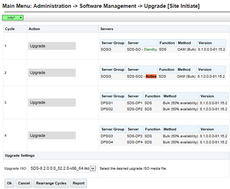 Rearrange Cycles Rearrange Cycles